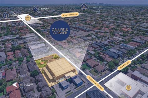 postcode for caulfield south